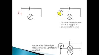 Fy1 E5 Elektriska kretsar [upl. by Mair]