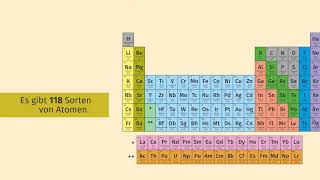 Reinstoffe – Elemente und Verbindungen einfach erklärt  sofatutor [upl. by Nnaul256]
