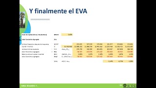 Flujo de Efectivo Nutresa Trimestral  4 [upl. by Putnam972]