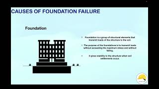 Different Causes Of Foundation Failures  Civil Engineering Malayalam Class [upl. by Navannod]