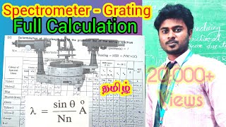 Exp 7 Spectrometer 🌈  Grating  Find Wavelengths of VIBGYOR amp NValue  CALCULATION PART  VIP [upl. by Zzahc]