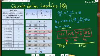 Medidas de posiciòn cuartiles deciles y percentiles [upl. by Azrim854]