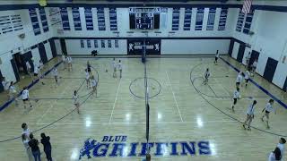 Santa Fe Prep vs West LV JV Womens Varsity Volleyball [upl. by Yeldnarb]