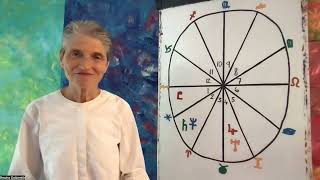 Aquarius 2024  2025 Annual Astrology  Youre making a Quantum Leap [upl. by Harol]