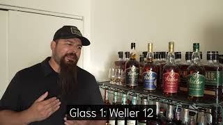 Weller blind tasting [upl. by Skrap]