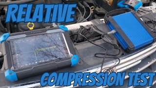 How to perform a Relative Compression Test [upl. by Yelnik394]