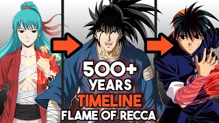 ANG BUONG TIMELINE NG FLAME OF RECCA  HUNDRED YEARS HISTORY  FLAME OF RECCA  BUOD NG KWENTO [upl. by Adlemi]