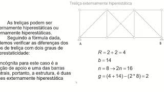 Aula 1 Online Estruturas Hiperestaticas  Estruturas com múltiplos graus hiperestáticos [upl. by Airotkciv]