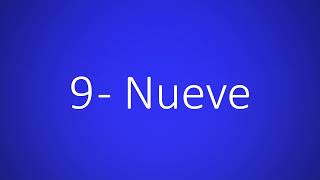 The SPANISH Numbers 1 to 10 and the ALPHABET 🗣️ PRONUNCIATION from SPAIN  Real Native Voice [upl. by Gnilhsa]