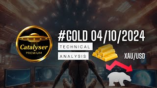 Catalysers GOLD Technical Analysis 04102024 [upl. by Benni]