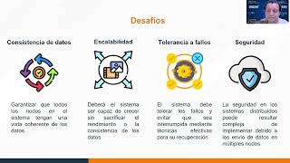 tipos de sistemas distribuidos [upl. by Bigler]