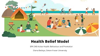 The Health Belief Model [upl. by Bobina]