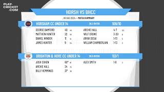 Horsham CC Under 14 v Brighton amp Hove CC Under 14 [upl. by Peria]