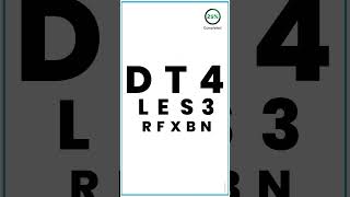 Get Your FREE Eye Test at Specsmakers  Qualified Optometrists With An Experience Of 5000 Eye Tests [upl. by Erialc487]