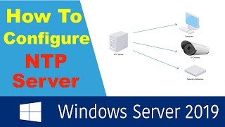 How To Configure NTP Server in Windows Server 2019 [upl. by Nomrac]