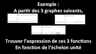 Ex  Trouver l expression de 3 fonctions en fonction de léchelon unité [upl. by Akehsar]