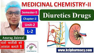 Diuretics Drugs  Classification Water amp Osmotic Agents Acidifying Agents  L2 Ch2 Unit2  MC [upl. by Noryahs]