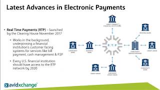 WEBINAR AvidXchange Pay  How to Take Your Accounts Payable to the Next Level [upl. by Dett990]