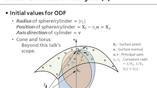 Presentation Algorithmic Techniques for Parametric Model Recovery [upl. by Anissej]