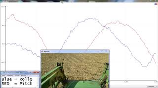 AGOpenGPS Field Test MMA8452 Inclinometer [upl. by Jaquiss]