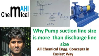 Why Pumps Suction Line size is more than discharge lineChemicalMahi [upl. by Erbas]