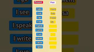 Parts 4  Present Vs past learning practice improveenglish english [upl. by Refannej]