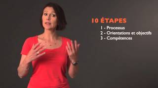 Les bases de l ISO 9001 [upl. by Lerraf]