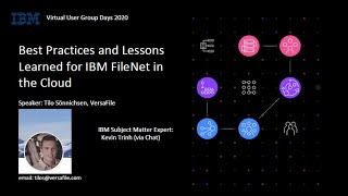 Best Practices and Lessons Learned for IBM FileNet in Cloud [upl. by Waltner35]