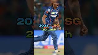 Mayank Yadav Total IPL salary 2024shortsshortvideoviratkohli ipl2024 [upl. by Ydnir]