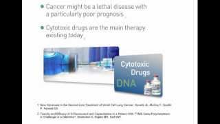 What are Cytotoxic Drugs  By Simplivia Healthcare [upl. by Milewski]