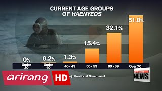 Haenyeo Preserving the Dying Legacy [upl. by Yrotciv]