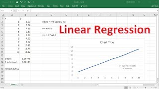 Excel Basics  Linear Regression  Finding Slope amp Y Intercept [upl. by Zeb307]