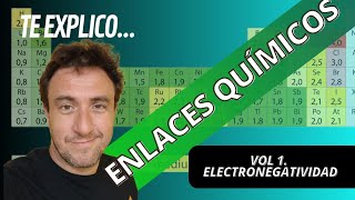 EXPLICO ENLACES QUÍMICOS 1 LA ELECTRONEGATIVIDAD [upl. by Leftwich]