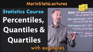 Percentiles Quantiles and Quartiles in Statistics  Statistics Tutorial  MarinStatsLectures [upl. by Toddy]