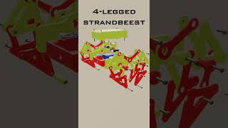 4 legged strandbeest robotics [upl. by Ahse]