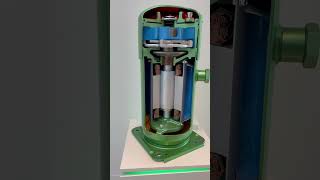 Verdichter  Bitzer ❄️ kältetechnik kompressor bitzer hvac [upl. by Ecinad55]