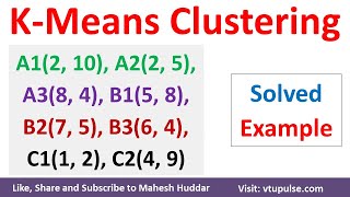 K Means Clustering Algorithm  K Means Solved Numerical Example Euclidean Distance by Mahesh Huddar [upl. by Laurentium]