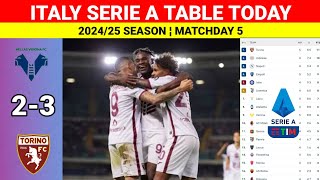 HELAS VERONA vs TORINO ¬ITALY Serie A 202425 Table amp Standings Updated Today Matchday 5 [upl. by Nymzaj]