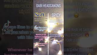 Dabi headcanons soft spicy [upl. by Keiryt]