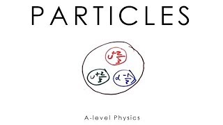 Particle Physics  Alevel Physics old version [upl. by Lawrence]