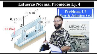 Esfuerzo Normal Promedio  Ej 4  Problema 17 Beer amp Jonhston 8 ed [upl. by Oribel]