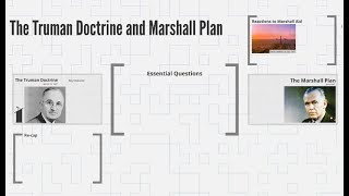 The Truman Doctrine and Marshall Plan [upl. by Eirdua581]