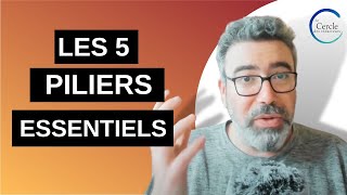 Comment bien se lancer en tant que Rédacteur Web [upl. by Perzan]