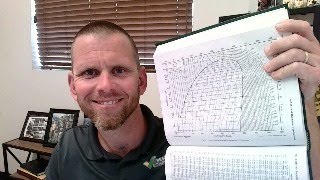 Mollier Diagram  Central Valley RETA Chapter [upl. by Haceber]