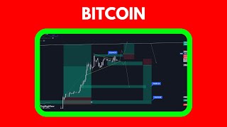 Bitcoin Price Prediction Key Levels for December 2024  BTC Analysis amp Next Move [upl. by Royall632]