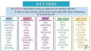 Super Easy Examples of Adverbs in English Grammar [upl. by Nylzor]