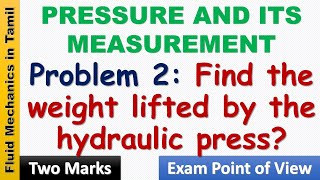 Find the weight lifted by the hydraulic presss  pressure and its measurement  ooruvathuarivu [upl. by Darelle]