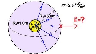 Physics 37 Gausss Law 3 of 16 Spherical Charge [upl. by Erasme]