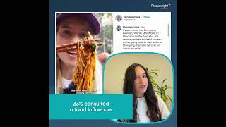 Do you turn to food influencers for trip planning Social travel expert Madeline List reacts [upl. by Narol]