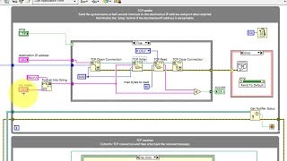 LabVIEW code TCPIP sender and receiver and quotTCP pingquot application walkthrough [upl. by Yaj]